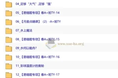【2026初二春下】自然科学自主学习·TY·A+·陆昆仑