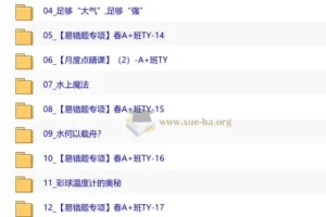 【2026初二春下】自然科学自主学习·TY·A+·陆昆仑