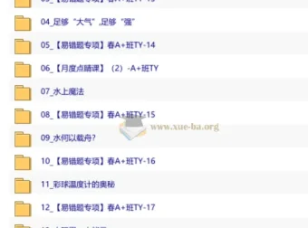 【2026初二春下】自然科学自主学习·TY·A+·陆昆仑