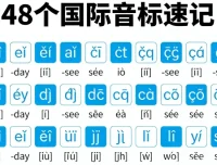 叶老师48个国际音标速记课：零基础高效掌握英语发音
