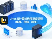 Linux云计算架构师实战：集群部署、存储优化与系统调优