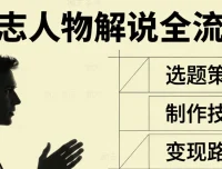 励志人物解说教学：从选题策划到变现运营全流程