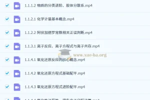 2027高考化学一轮复习 | 冷士强精讲课程