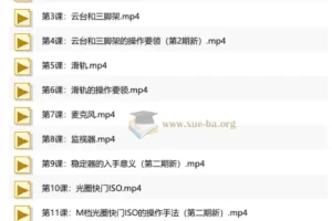 旧食课堂：自然光美食短视频系统课