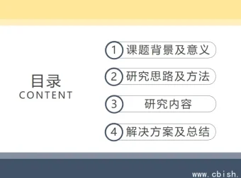 94套学术论文开题答辩PPT模板合集，覆盖全学科专业版式