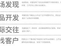 普通人赚钱的实用思路：从零开始的副业实战指南