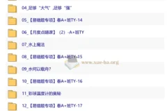 【2026初二春下】自然科学自主学习·TY·A+·何勇——初二物理重难点突破与易错题精讲