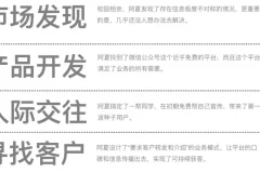 普通人赚钱的实用思路：从零开始的副业实战指南