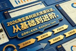 2026淘宝高利润无货源玩法，从基础到进阶，运营核心全流程，单店利润1w-5w内
