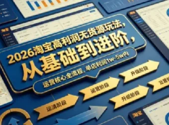 2026淘宝高利润无货源玩法，从基础到进阶，运营核心全流程，单店利润1w-5w内