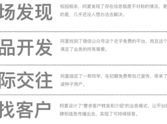 普通人赚钱的实用思路：从零开始的副业实战指南