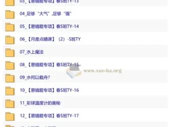 【2026初二春下】自然科学自主学习·TY·S班·何勇 全期精讲
