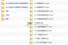 软考嵌入式系统设计师备考资料合集