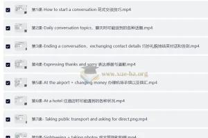 英国外交部翻译亲授：不背单词不学语法，练就地道英语口语（完结）