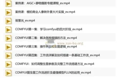 AIGC摄影训练营：AI置景+合成精修+多工具实操，商业摄影全流程落地课
