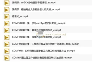 AIGC摄影训练营：AI置景+合成精修+多工具实操，商业摄影全流程落地课