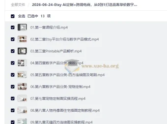 Etsy AI定制+跨境电商：从零打造高客单价数字产品店铺，新手快速上手指南