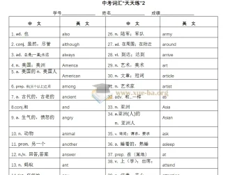 2027中考英语核心词汇1600词速记手册