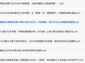 全网付费文章·大佬文集圈·学习先锋·精选研报（7月3日更新）
