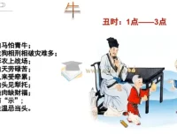 张峪宁名正言顺密训课：姓名学视频教程9节全