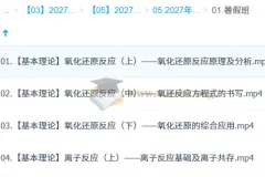 2027高三化学一轮复习：马旭悦暑假班精讲