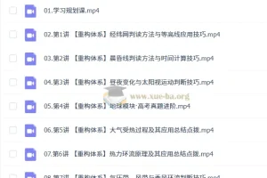 2027高考地理一轮复习：孙国勇暑假班系统精讲