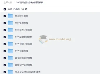 200套专业财务表格精美模板，涵盖报表、预算、分析、管理全流程