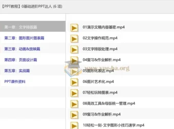 0基础进阶PPT达人：从文字排版到实战汇报的系统教程