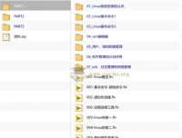 传智播客Linux运维实战教程：从系统安装到集群高可用全栈精讲