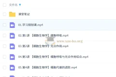 2027高三生物暑假班 张元振主讲 细胞生物学专题精讲