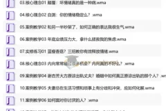 情绪管理36计：系统化解焦虑愤怒与关系冲突的实用指南