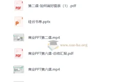 职问商业PPT集训营 系统提升职场演示设计能力
