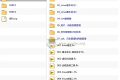 传智播客Linux运维实战教程：从系统安装到集群高可用全栈精讲