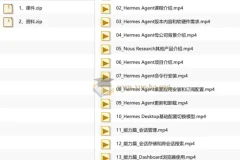 尚硅谷Hermes Agent实战教程：大模型智能体开发全流程