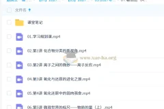 2027高中高一化学 林森 暑假A+班