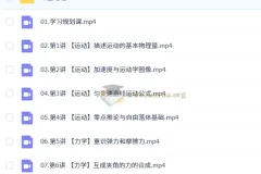 2027高中高一物理 俞伯勋一轮S暑假班