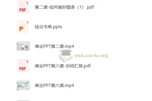职问商业PPT集训营 系统提升职场演示设计能力