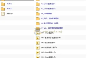 传智播客Linux运维实战教程：从系统安装到集群高可用全栈精讲