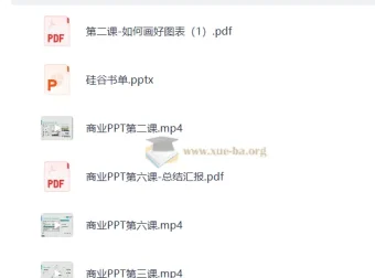 职问商业PPT集训营 系统提升职场演示设计能力