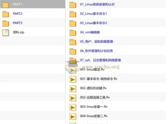 传智播客Linux运维实战教程：从系统安装到集群高可用全栈精讲