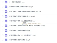 2027高三高考数学 数心突破班 一轮复习全体系精讲