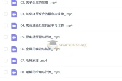 2027高三化学一轮复习 孔维钢暑假班 系统构建化学知识体系