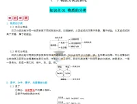 高中化学复习知识总结 363页完整版
