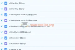 初一英语Daily English孙老师课程 初中英语主题情景教学
