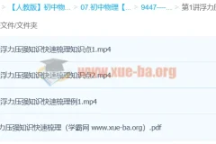 初中物理期末冲刺：浮力压强难点突破精讲（王闯）