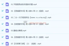 2024 A+寒假春季班 初一数学培训课程（徐丝雨）同步更新