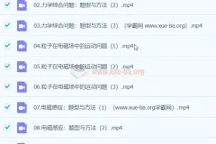 2024高三高考物理二轮复习 坤哥物理专题串讲与真题精讲