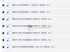 高一数学重难点精讲+专题突破（集合/不等式/函数全覆盖）