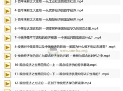 黄江南教授深度解读世界经济变局：观念经济学全景课程