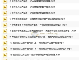 黄江南教授深度解读世界经济变局：观念经济学全景课程